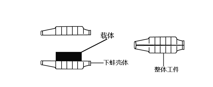 旋压制品加工